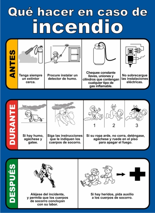 Que Hacer En Caso De Incendio 1 2104