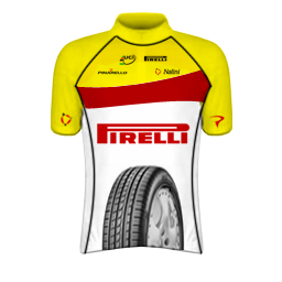 pirelli cycling jersey